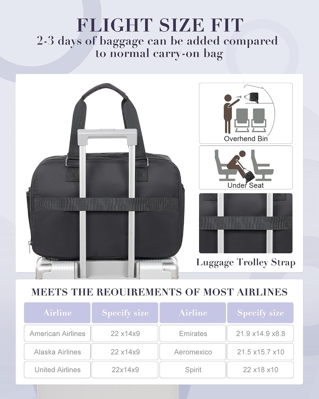 The AeroDuffel 24L – Air-Compress Personal Item (Includes Electric Pump)