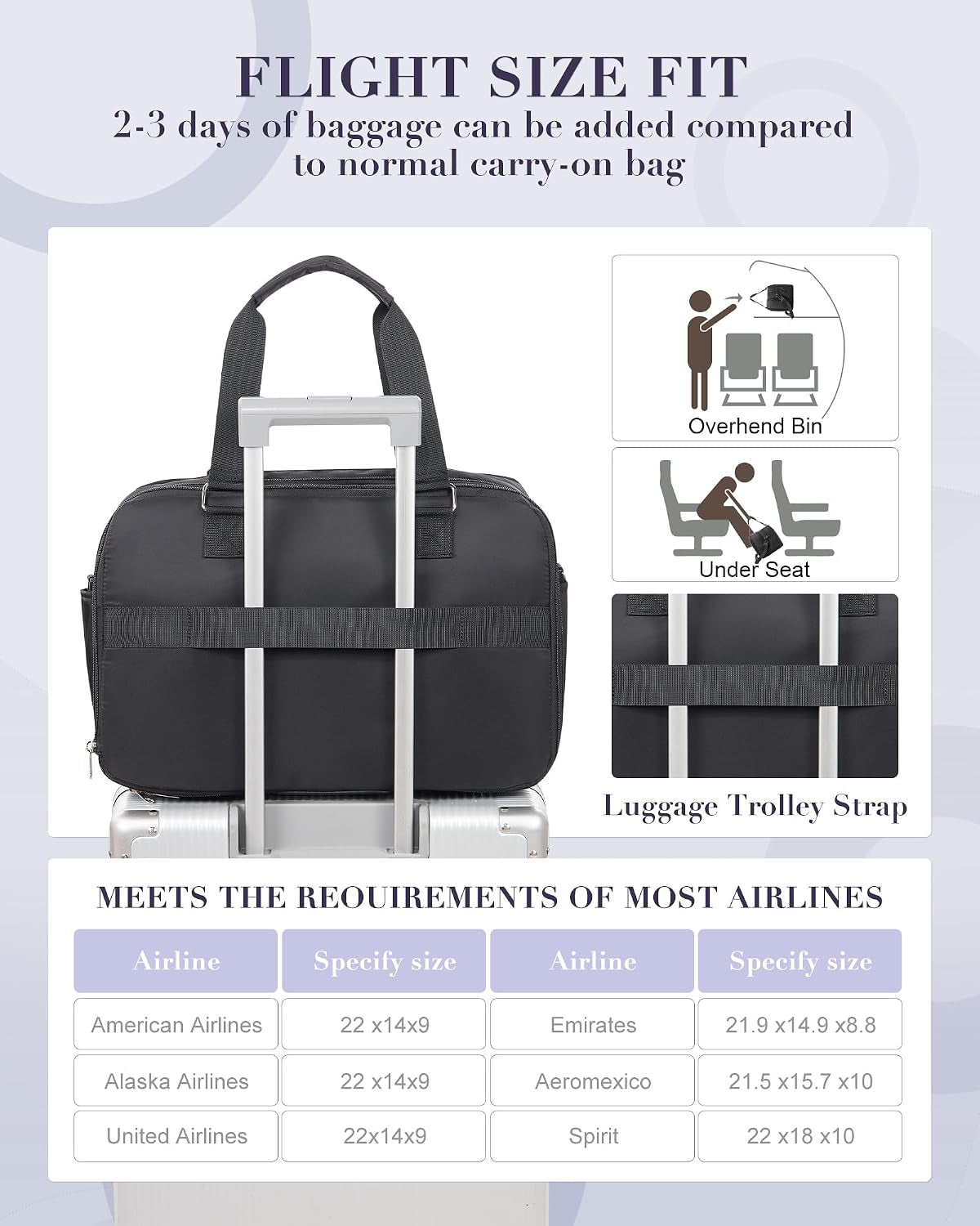 The AeroDuffel 24L – Air-Compress Personal Item (Includes Electric Pump)