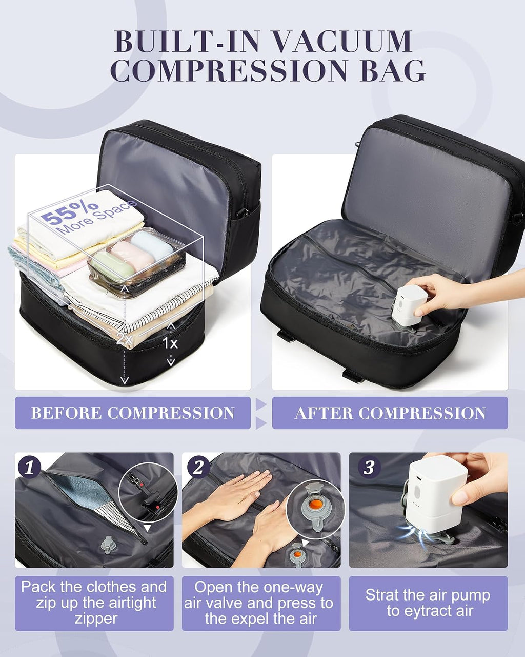 The AeroDuffel 24L – Air-Compress Personal Item (Includes Electric Pump)