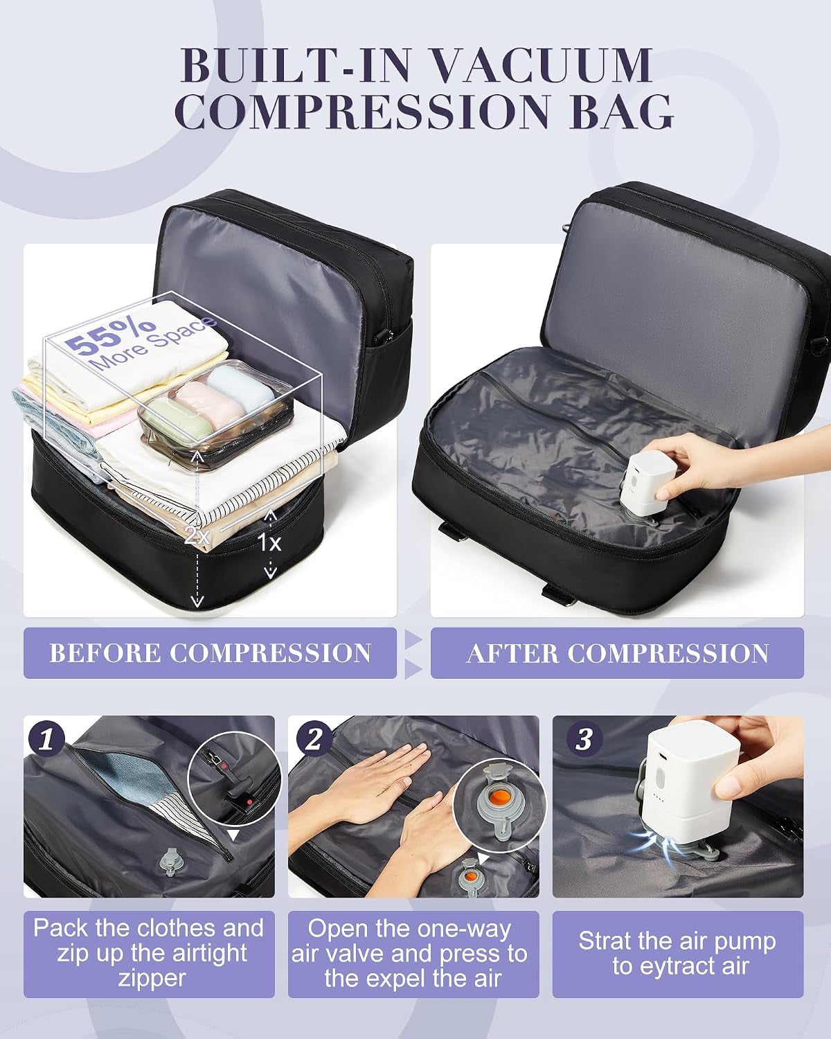 The AeroDuffel 24L – Air-Compress Personal Item (Includes Electric Pump)